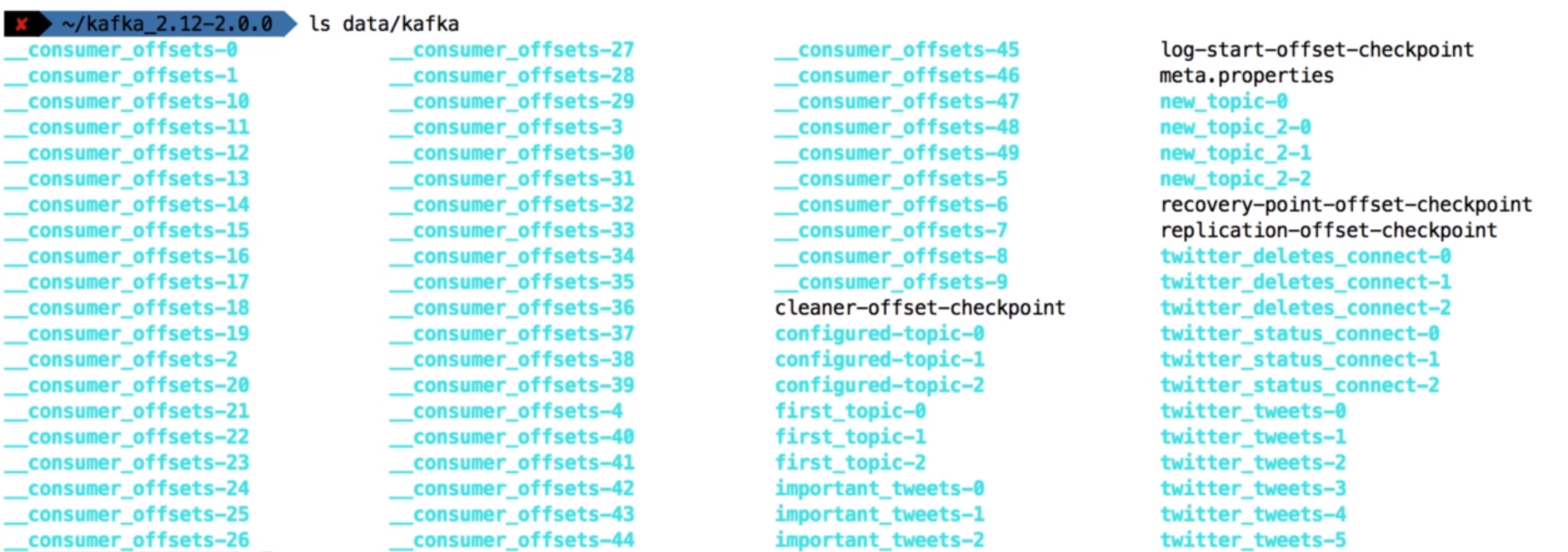 Partition folders